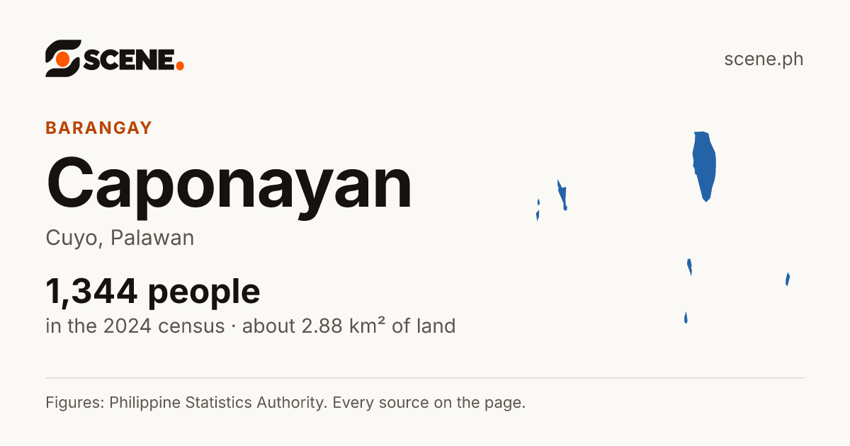 Caponayan, Cuyo, barangay: 1,344 people in the 2024 census