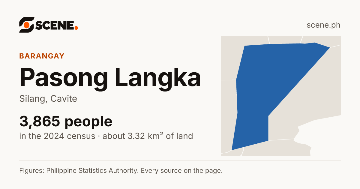 Pasong Langka, Silang, barangay: 3,865 people in the 2024 census