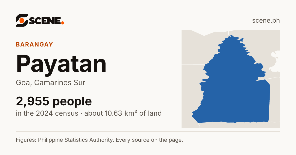 Payatan, Goa, barangay: 2,955 people in the 2024 census