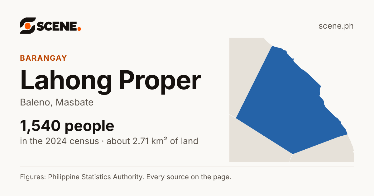 Lahong Proper, Baleno, barangay: 1,540 people in the 2024 census