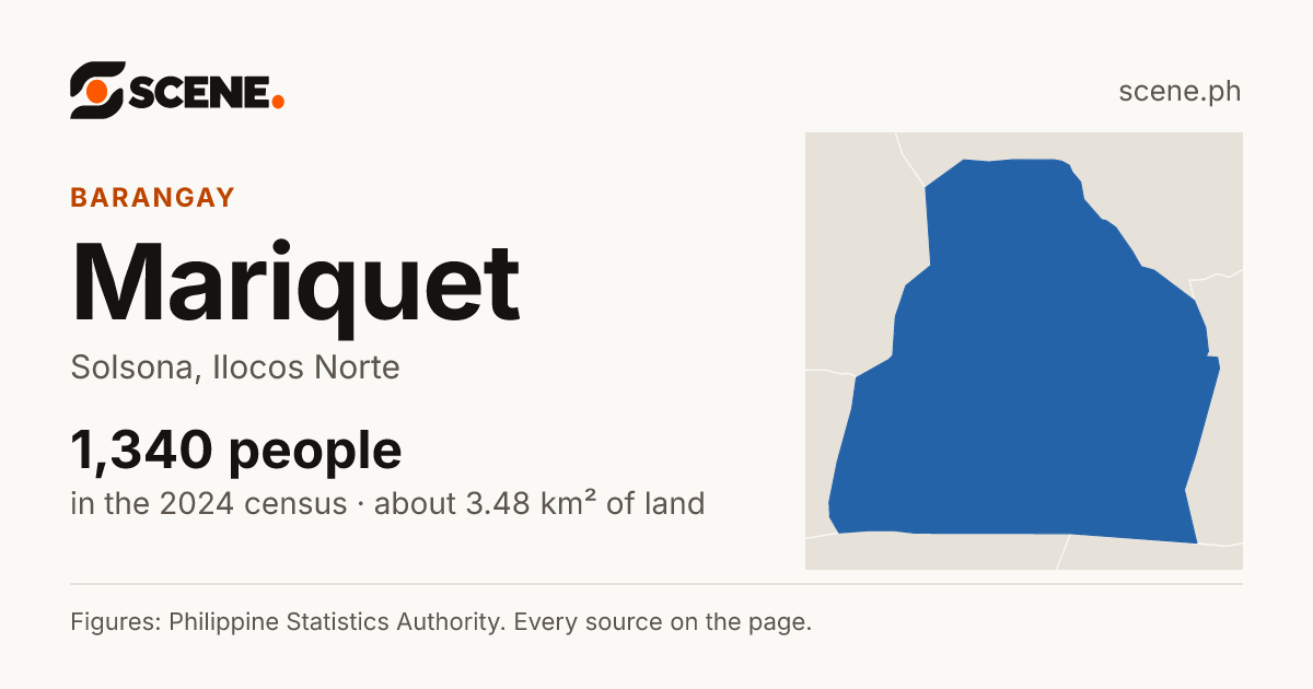 Mariquet, Solsona, barangay: 1,340 people in the 2024 census