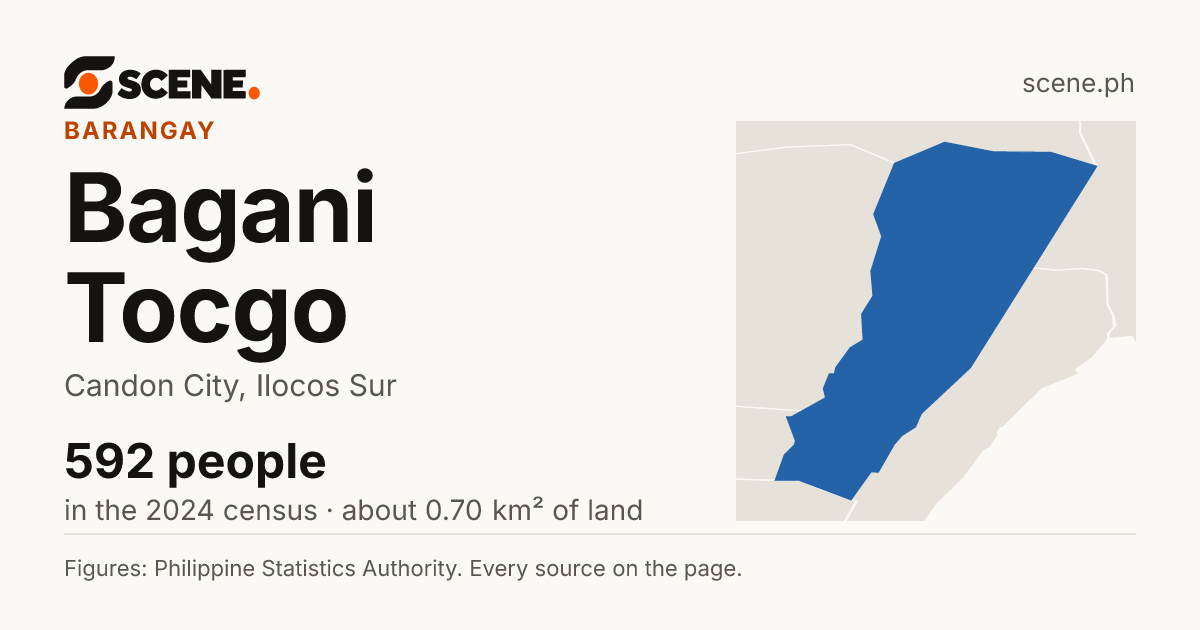 Bagani Tocgo, Candon City, barangay: 592 people in the 2024 census