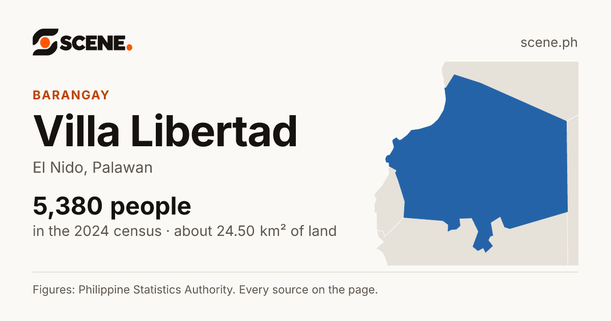 Villa Libertad, El Nido, barangay: 5,380 people in the 2024 census