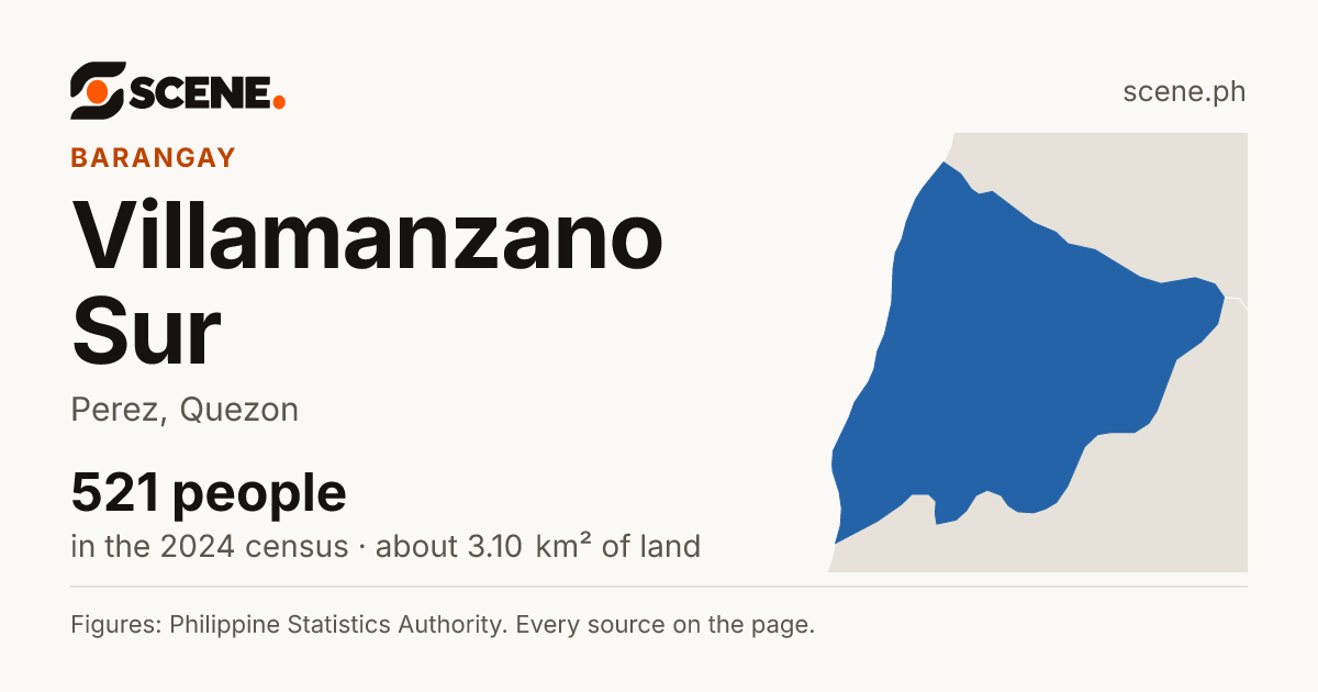 Villamanzano Sur, Perez, barangay: 521 people in the 2024 census