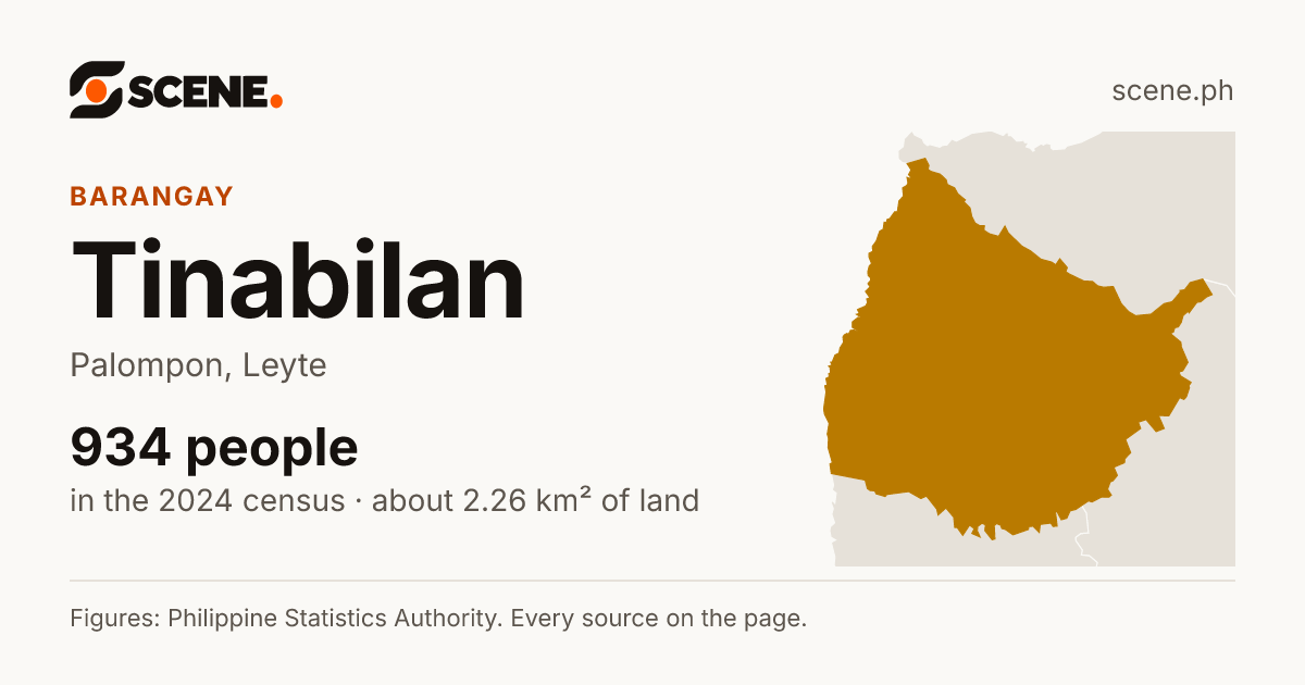 Tinabilan, Palompon, barangay: 934 people in the 2024 census