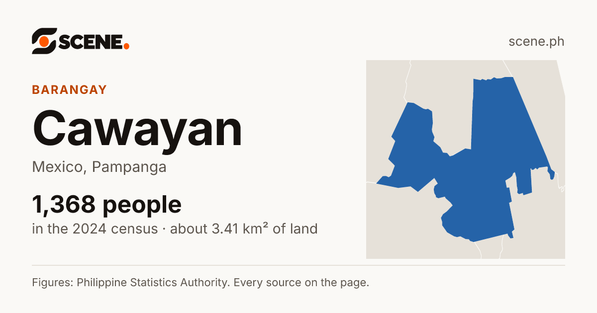 Cawayan, Mexico, barangay: 1,368 people in the 2024 census
