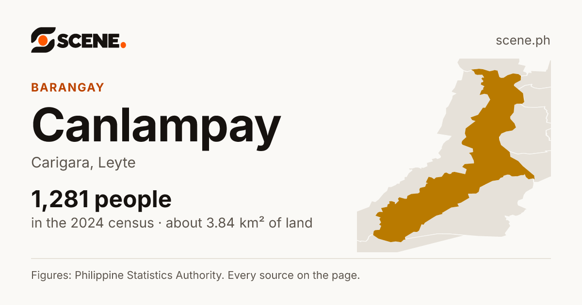 Canlampay, Carigara, barangay: 1,281 people in the 2024 census