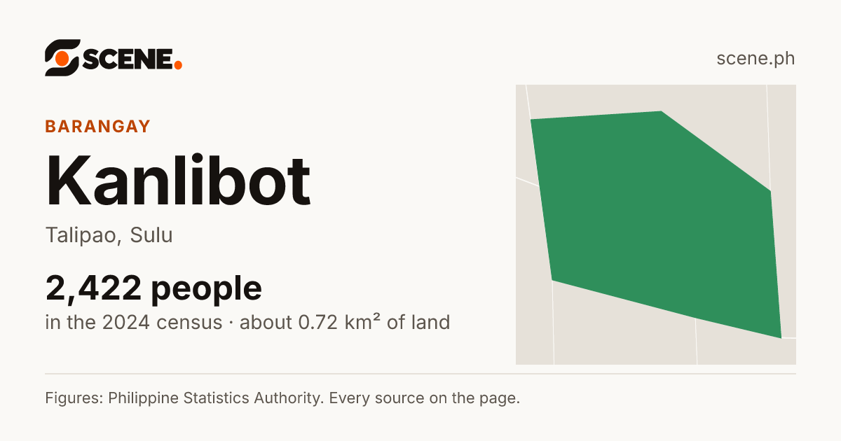 Kanlibot, Talipao, barangay: 2,422 people in the 2024 census