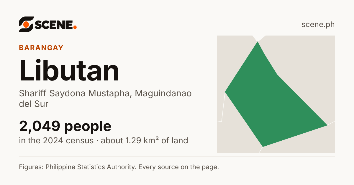 Libutan, Shariff Saydona Mustapha, barangay: 2,049 people in the 2024 census