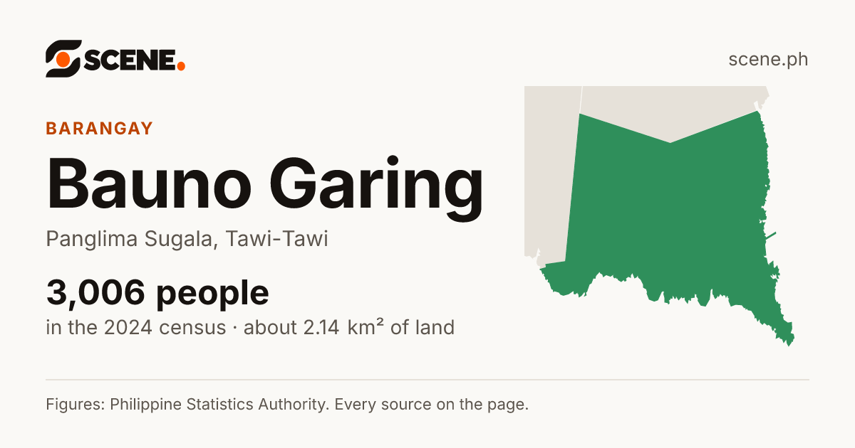 Bauno Garing, Panglima Sugala, barangay: 3,006 people in the 2024 census