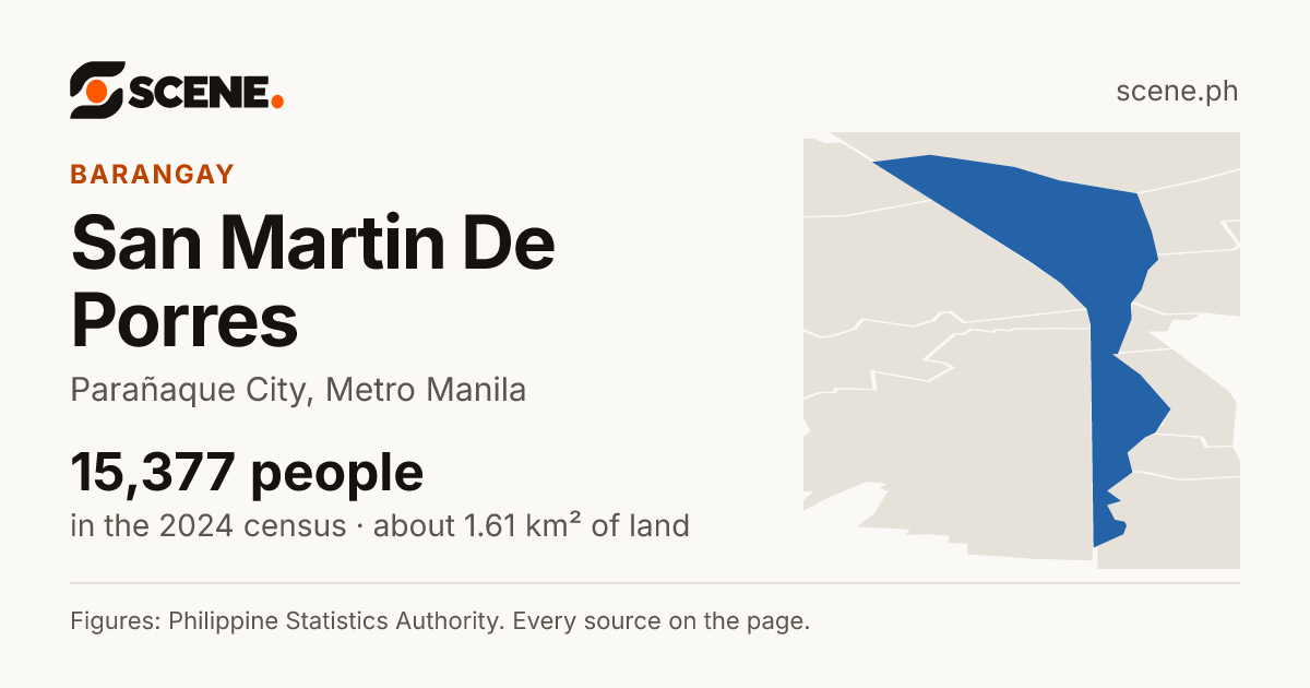 San Martin De Porres, Parañaque City, barangay: 15,377 people in the 2024 census