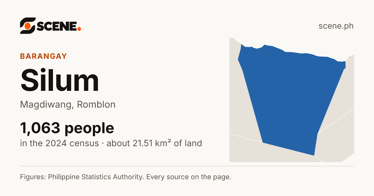 Silum, Magdiwang, barangay: 1,063 people in the 2024 census