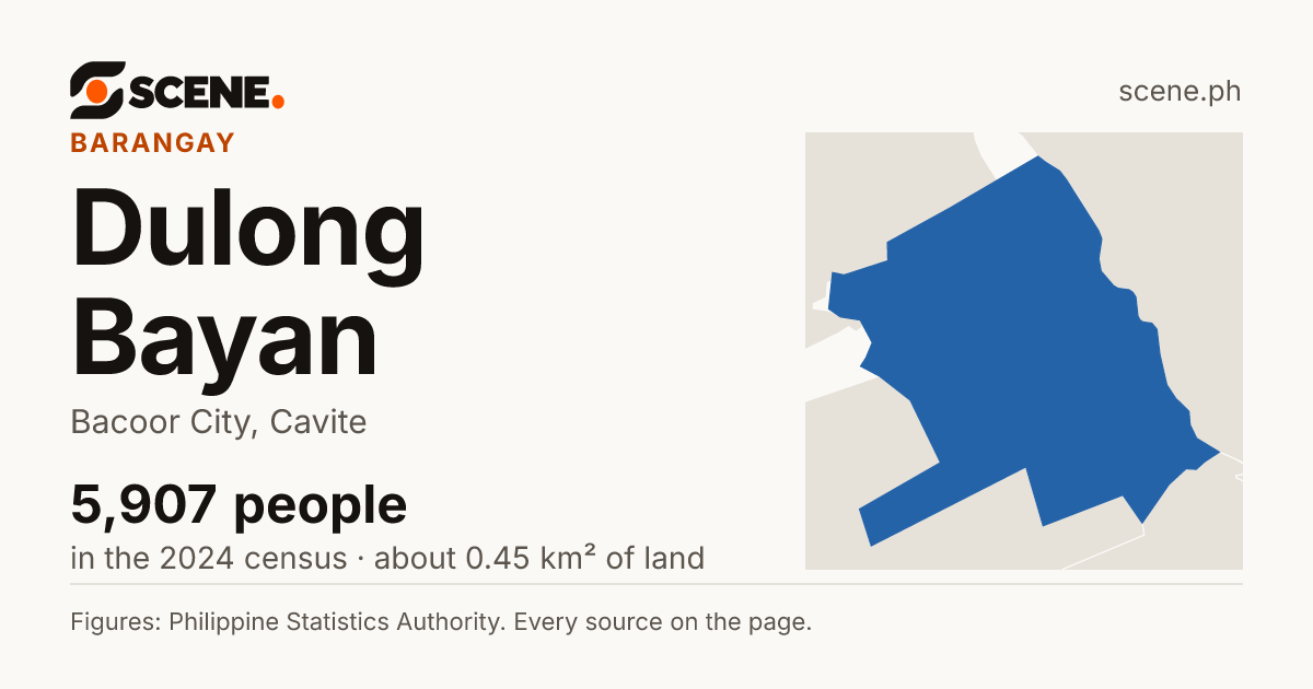 Dulong Bayan, Bacoor City, barangay: 5,907 people in the 2024 census
