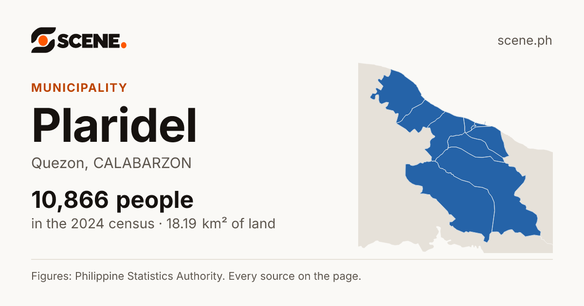 Plaridel, Quezon, municipality: 10,866 people in the 2024 census