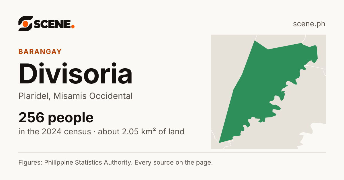 Divisoria, Plaridel, barangay: 256 people in the 2024 census