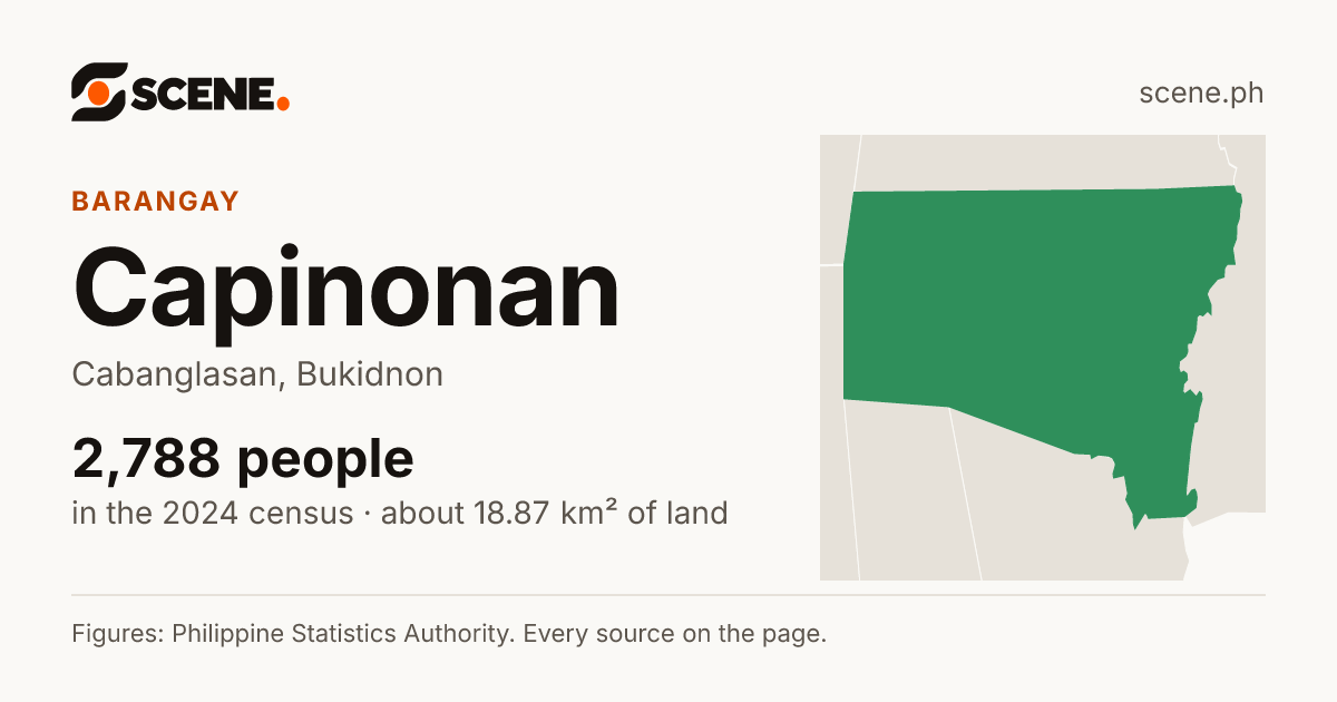 Capinonan, Cabanglasan, barangay: 2,788 people in the 2024 census