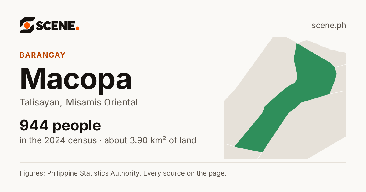 Macopa, Talisayan, barangay: 944 people in the 2024 census