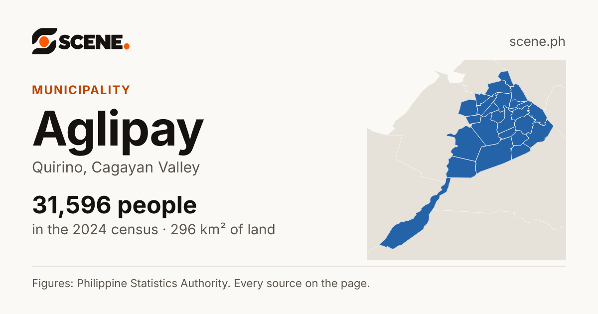 Aglipay, Quirino, municipality: 31,596 people in the 2024 census