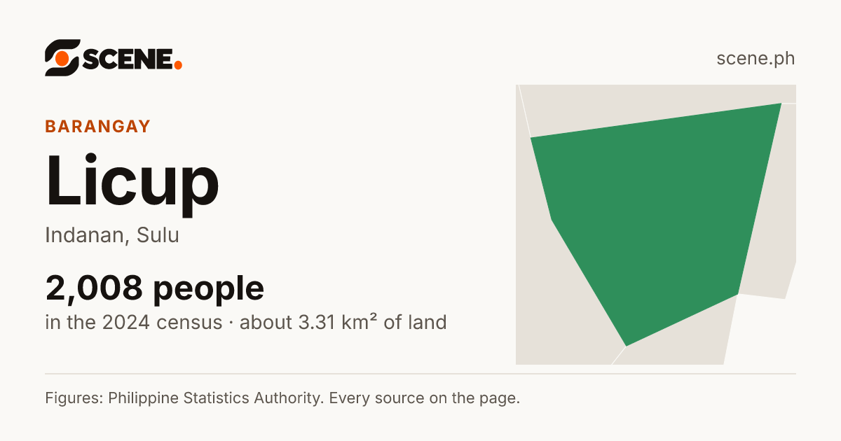 Licup, Indanan, barangay: 2,008 people in the 2024 census