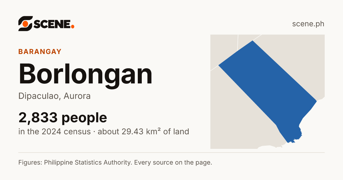 Borlongan, Dipaculao, barangay: 2,833 people in the 2024 census
