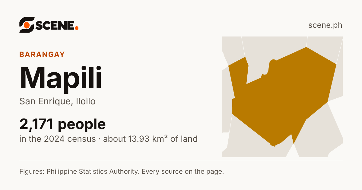 Mapili, San Enrique, barangay: 2,171 people in the 2024 census