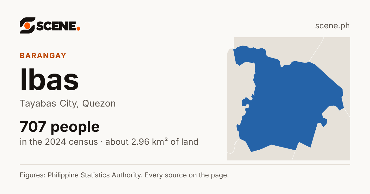 Ibas, Tayabas City, barangay: 707 people in the 2024 census