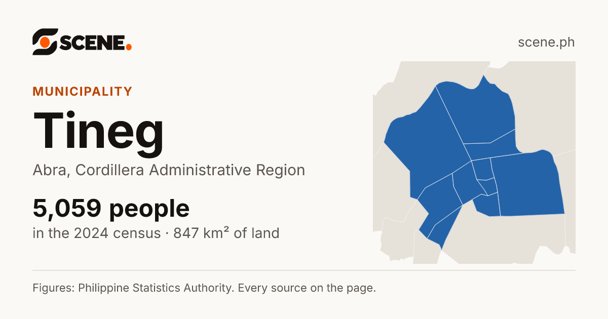 Tineg, Abra, municipality: 5,059 people in the 2024 census