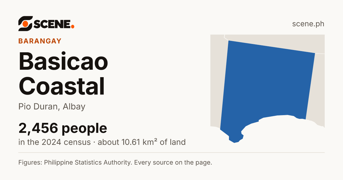 Basicao Coastal, Pio Duran, barangay: 2,456 people in the 2024 census
