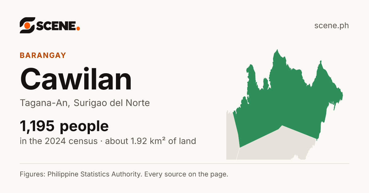 Cawilan, Tagana-An, barangay: 1,195 people in the 2024 census