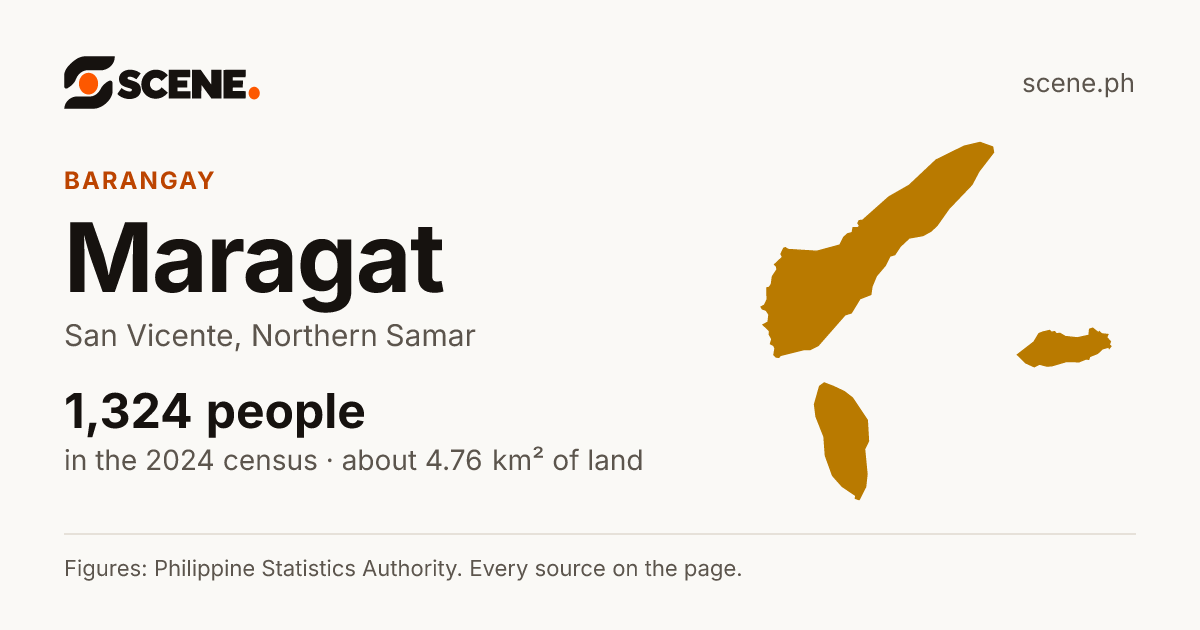 Maragat, San Vicente, barangay: 1,324 people in the 2024 census