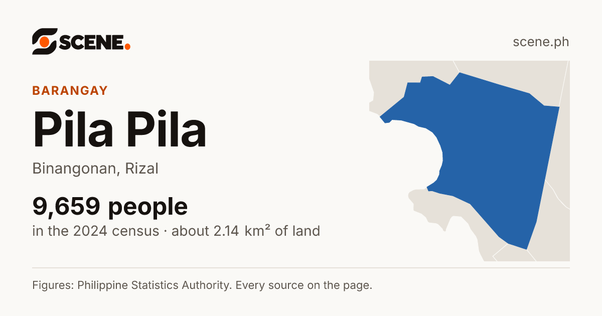 Pila Pila, Binangonan, barangay: 9,659 people in the 2024 census