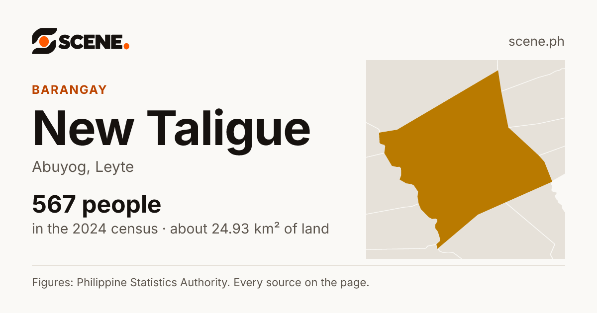 New Taligue, Abuyog, barangay: 567 people in the 2024 census