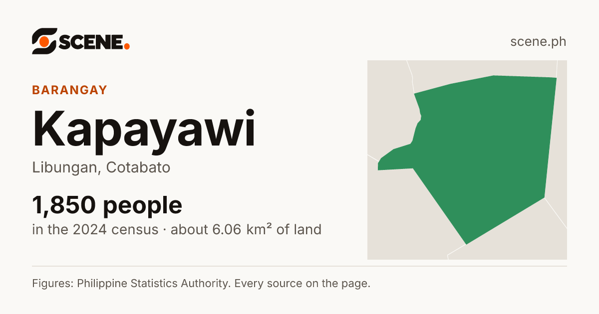 Kapayawi, Libungan, barangay: 1,850 people in the 2024 census