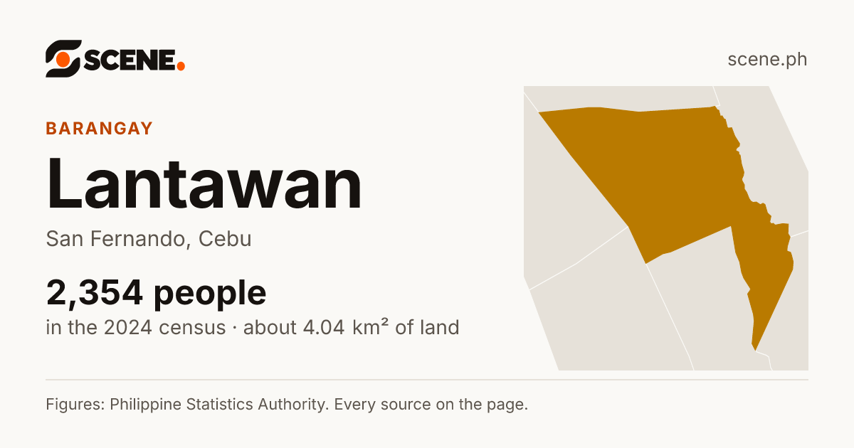 Lantawan, San Fernando, barangay: 2,354 people in the 2024 census