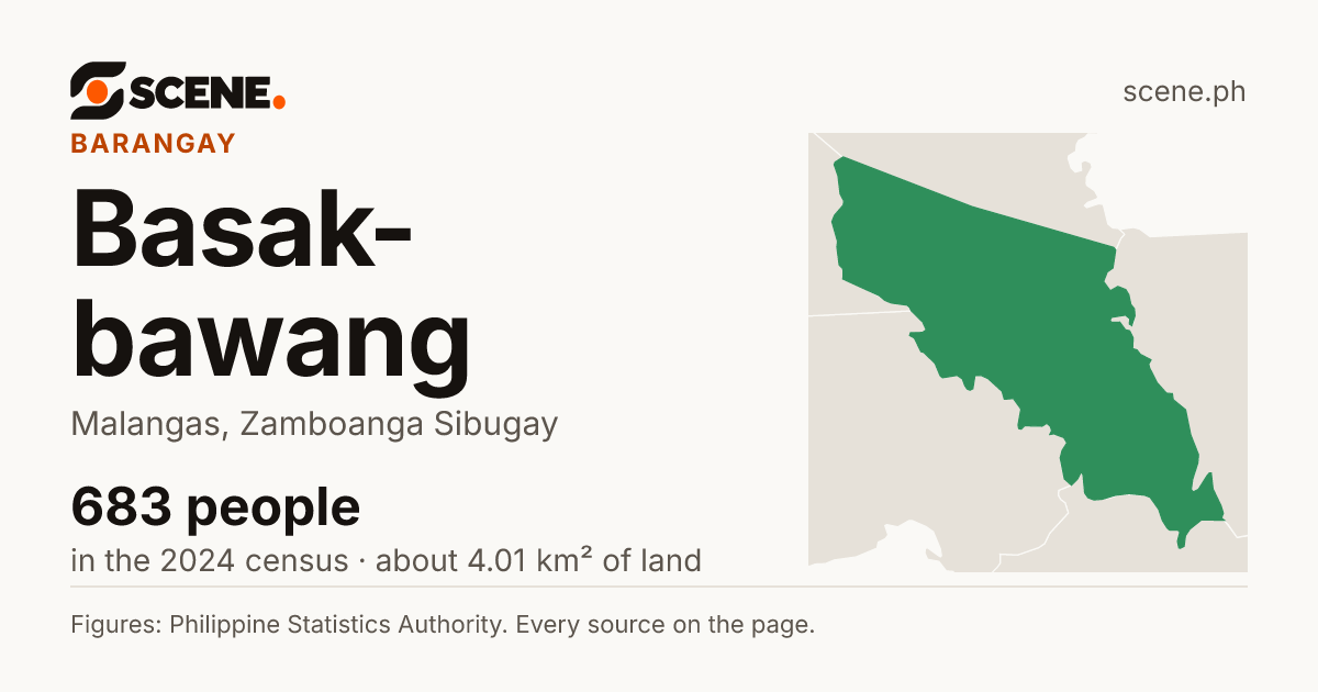 Basak-bawang, Malangas, barangay: 683 people in the 2024 census
