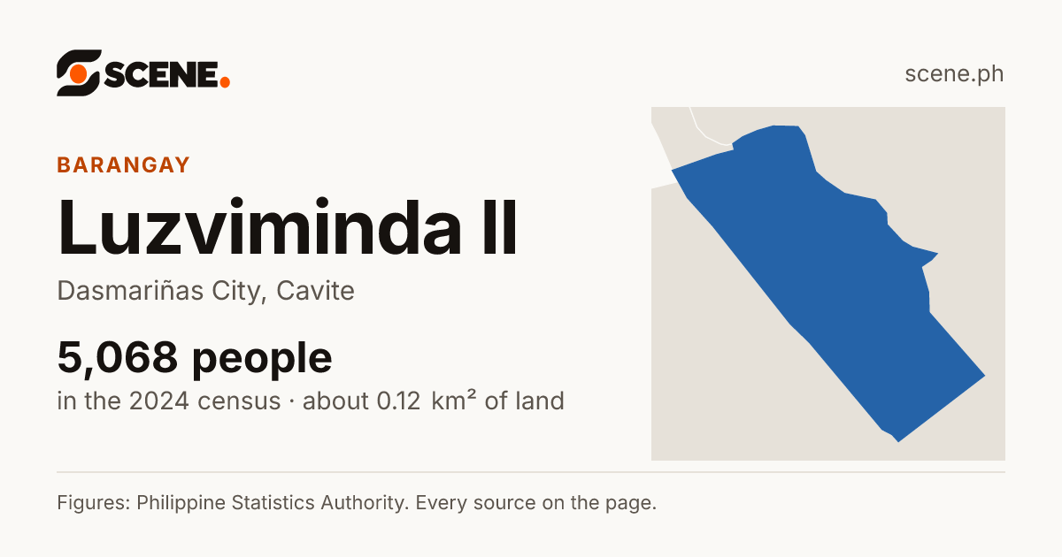 Luzviminda II, Dasmariñas City, barangay: 5,068 people in the 2024 census
