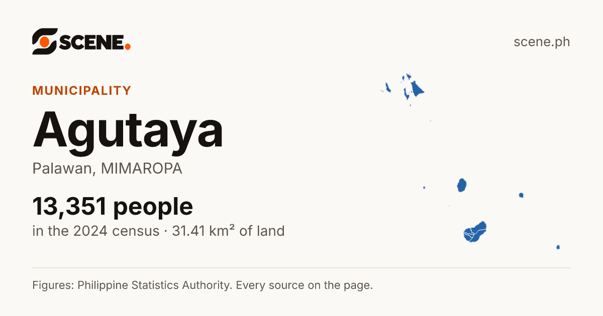 Agutaya, Palawan, municipality: 13,351 people in the 2024 census