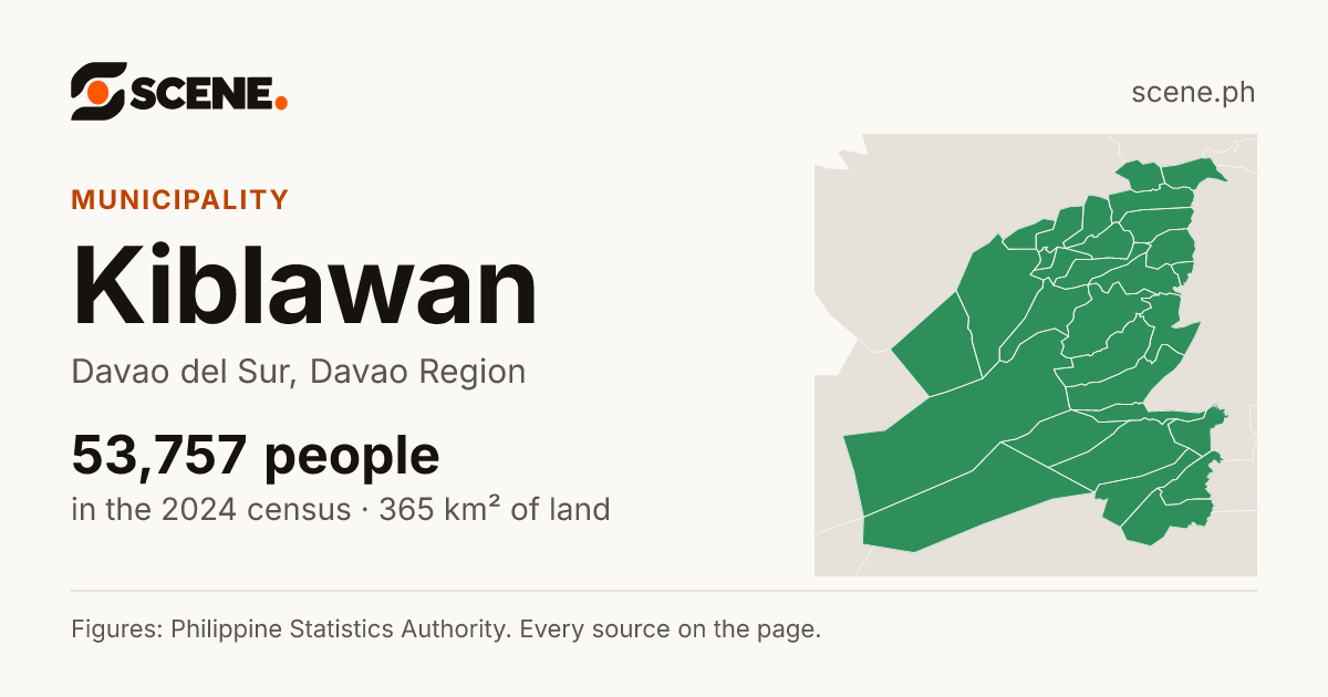 Kiblawan, Davao del Sur, municipality: 53,757 people in the 2024 census