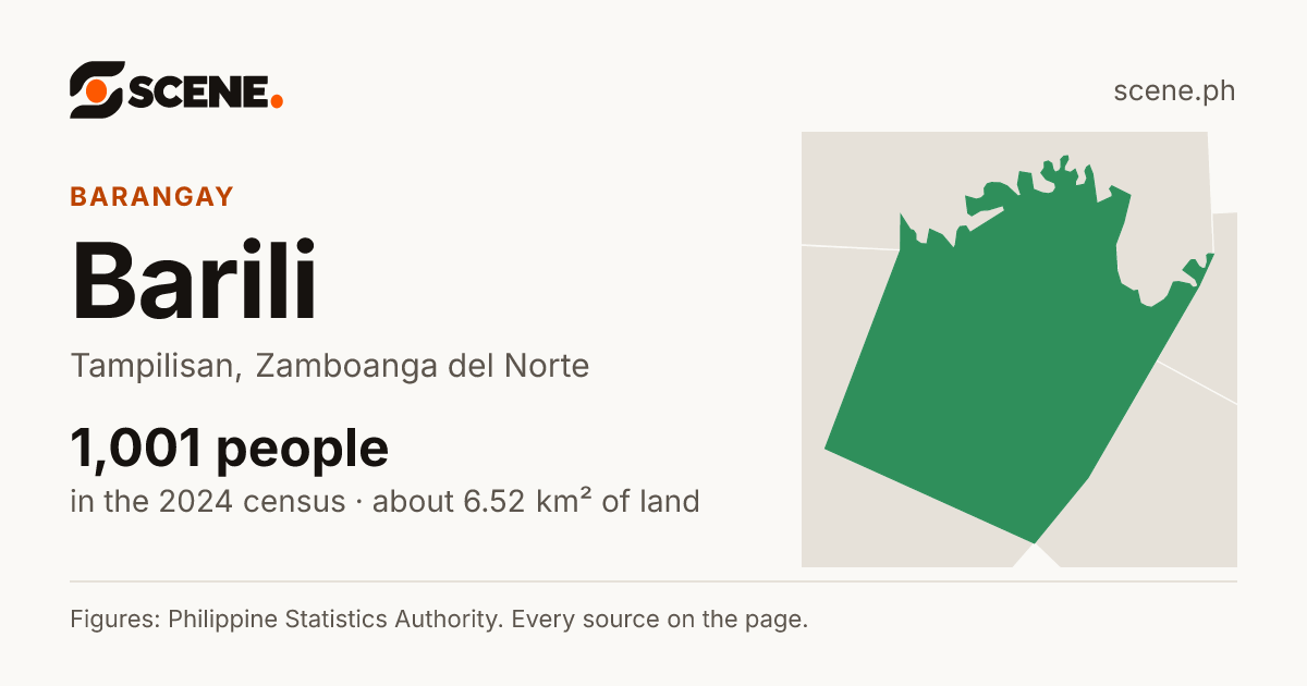 Barili, Tampilisan, barangay: 1,001 people in the 2024 census