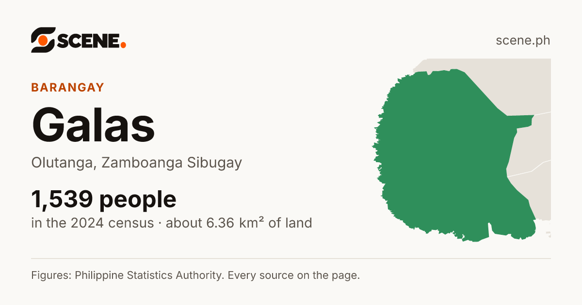Galas, Olutanga, barangay: 1,539 people in the 2024 census
