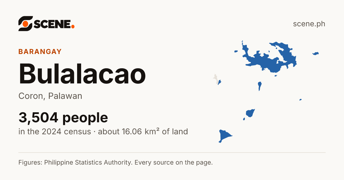 Bulalacao, Coron, barangay: 3,504 people in the 2024 census