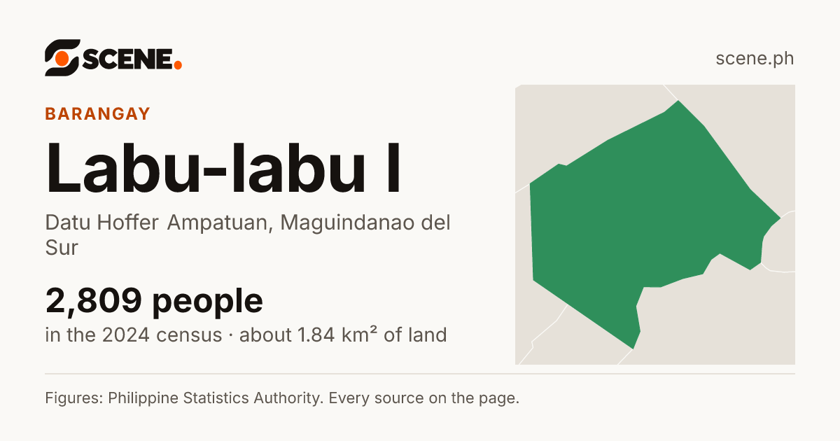 Labu-labu I, Datu Hoffer Ampatuan, barangay: 2,809 people in the 2024 census