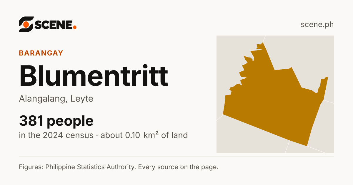 Blumentritt, Alangalang, barangay: 381 people in the 2024 census