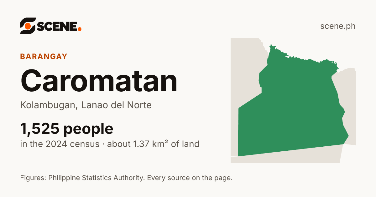 Caromatan, Kolambugan, barangay: 1,525 people in the 2024 census