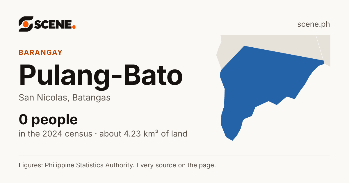 Pulang-Bato, San Nicolas, barangay: 0 people in the 2024 census