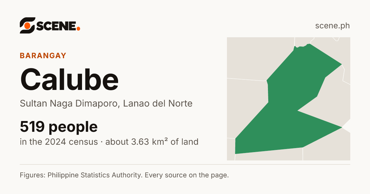 Calube, Sultan Naga Dimaporo, barangay: 519 people in the 2024 census