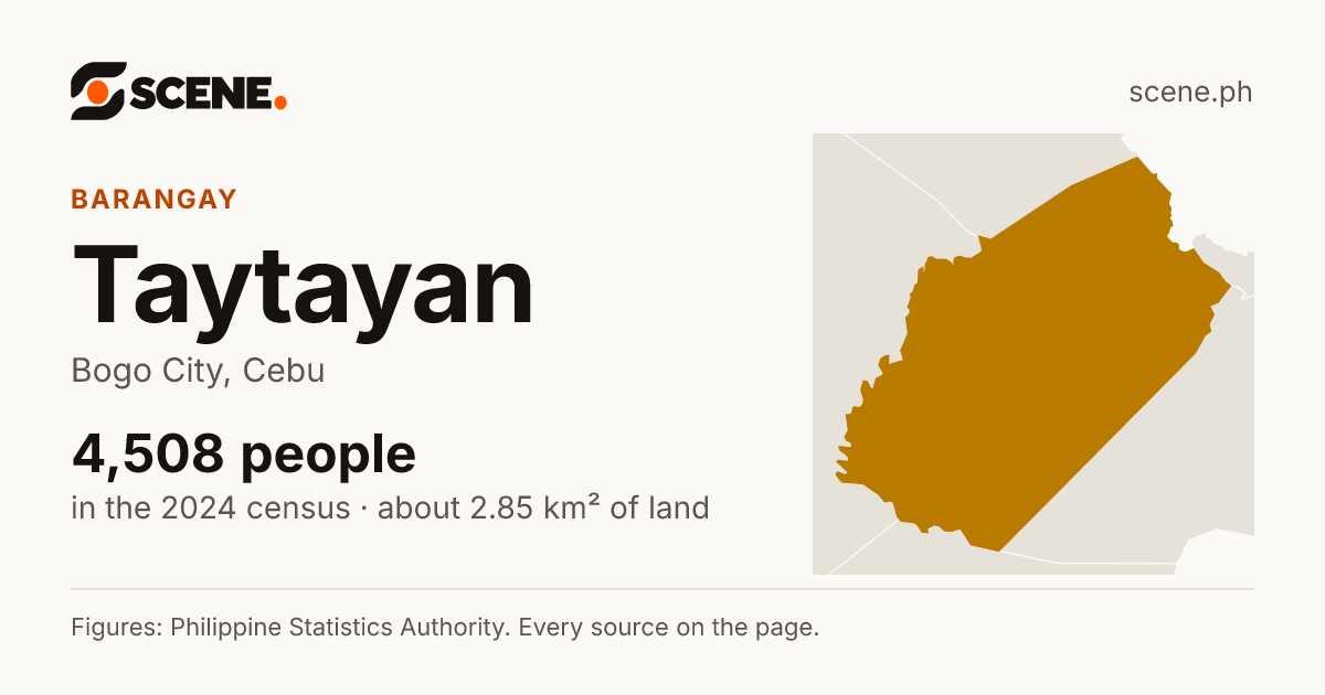 Taytayan, Bogo City, barangay: 4,508 people in the 2024 census