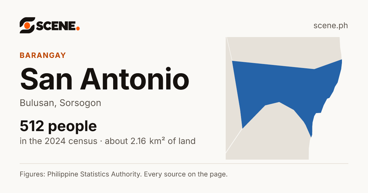 San Antonio, Bulusan, barangay: 512 people in the 2024 census