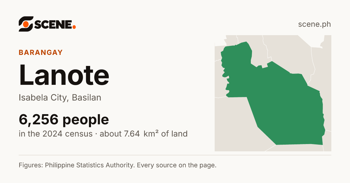 Lanote, Isabela City, barangay: 6,256 people in the 2024 census