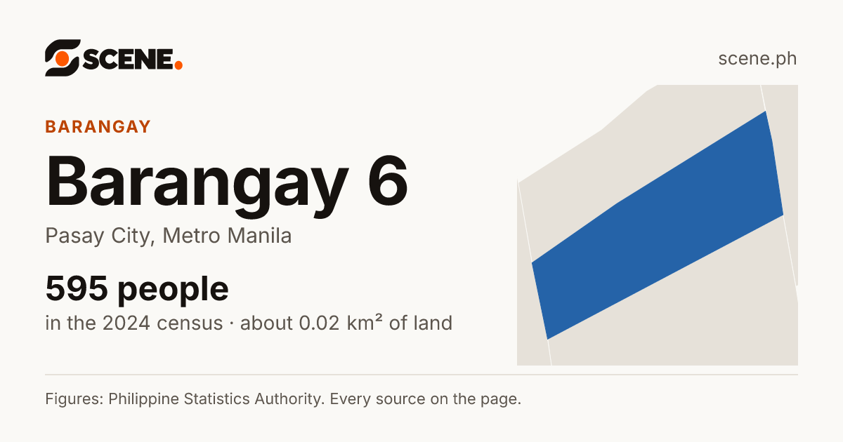 Barangay 6, Pasay City, barangay: 595 people in the 2024 census
